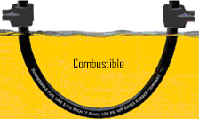 Manguera Sumergible